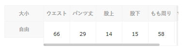 Rames Sweat Micro 迷你短褲